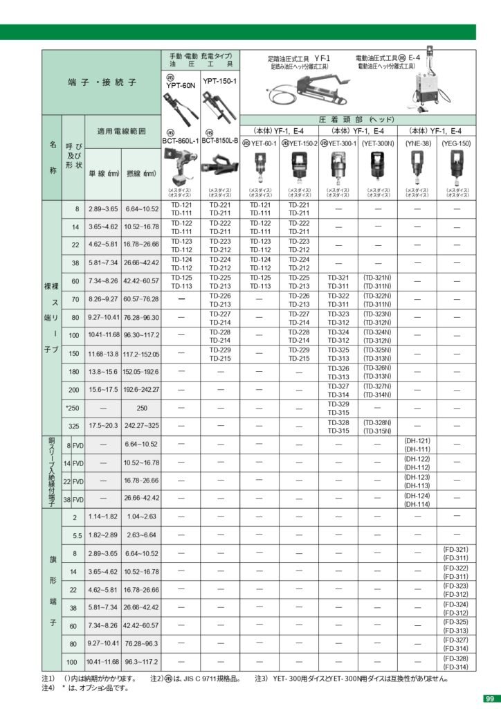 b a katalog page 0012